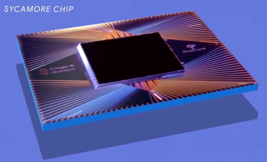 Google’s Sycamore quantum processor chip